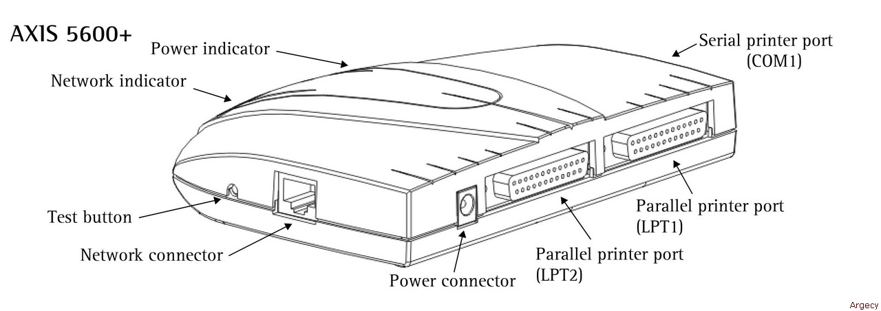  5600plus Print Server 0129-004-02 (New) - purchase from Argecy
