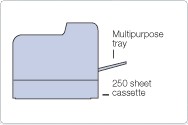 Clp 600N Inset4