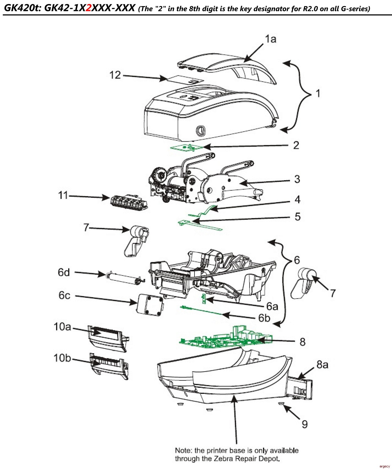 Zebra GK420d GK420t GX420d GX420t GX430t Parts | Argecy