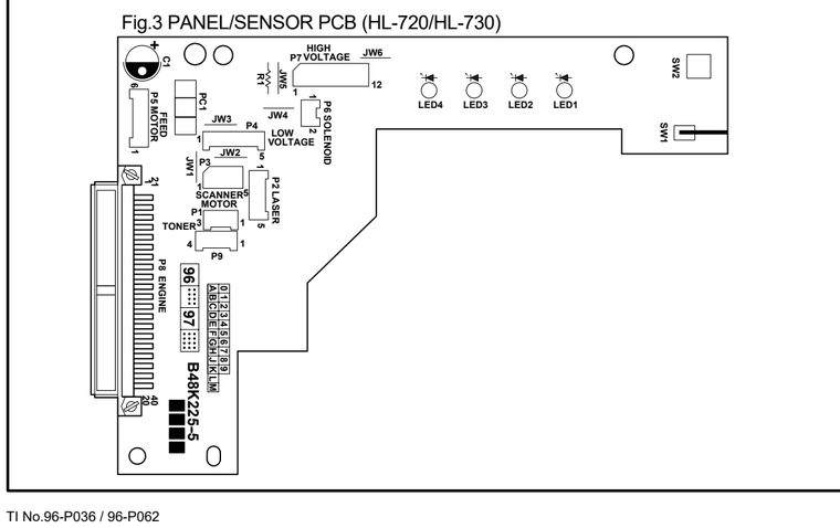 PANEL / SENSOR PCB