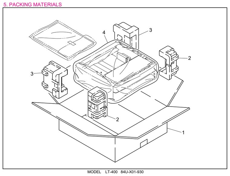LT-400 Packing Materials Parts Diagram