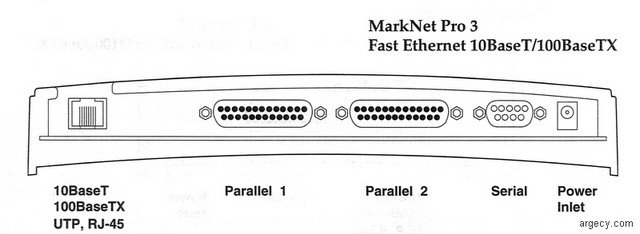 Marknetpro3