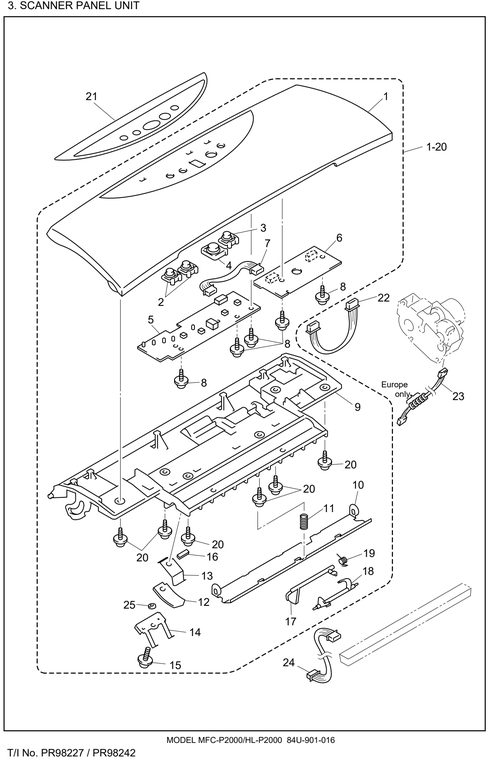 3. SCANNER PANEL UNIT
