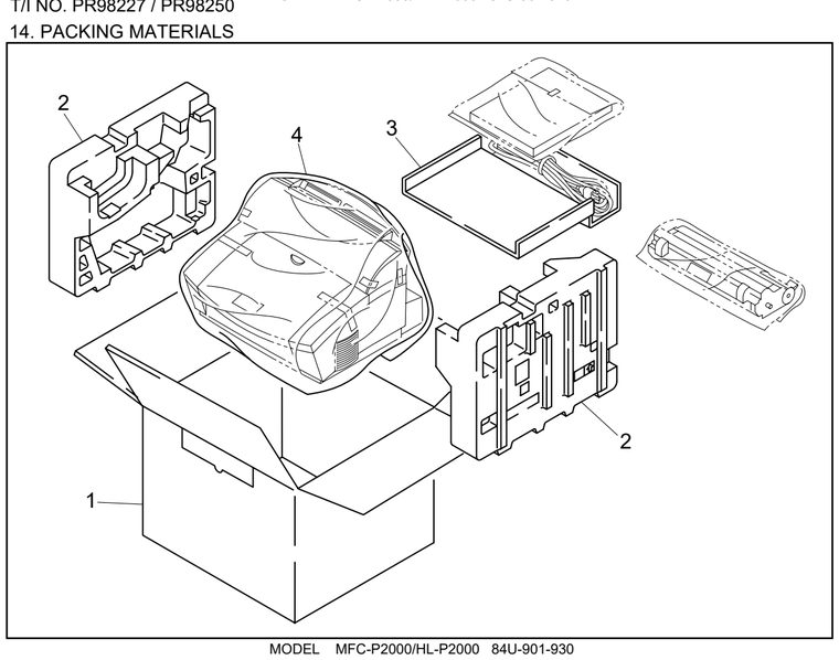 14. PACKING MATERIALS