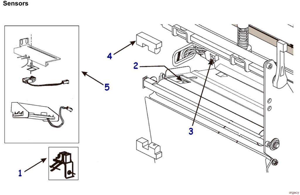 Zebra 105SL Parts | Argecy