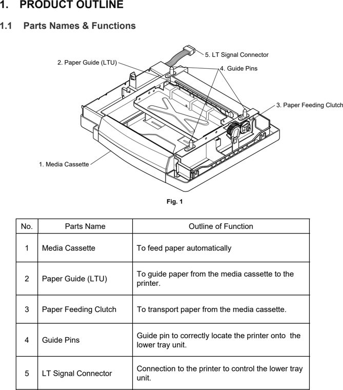 1. DRIVE UNIT parts diagram - Brother HL-820 HL-1020 HL-1040 HL-1050 Parts