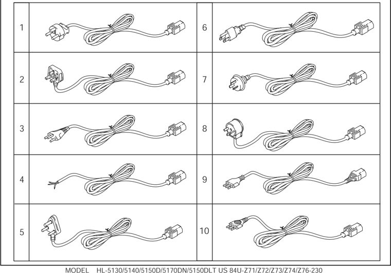 18. AC CORDS parts diagram - Brother HL-5140 5150D 5150DLT 5170DN 5170DNLT