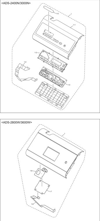 4. PANEL parts diagram - Brother ADS-2400N / ADS-2800W / ADS-3000N / ADS-3600W Document Scanner Parts