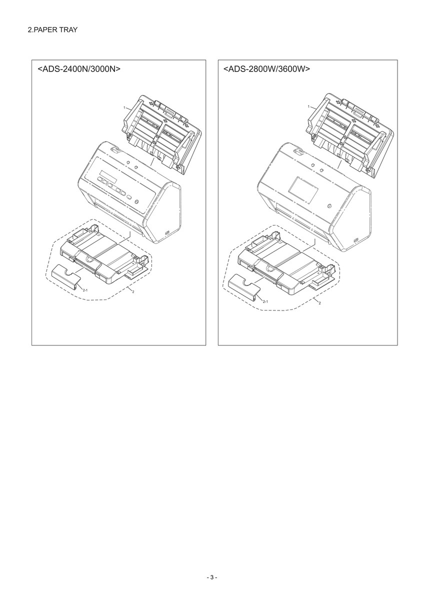 Brother ADS-2400N / ADS-2800W / ADS-3000N / ADS-3600W Document Scanner Parts Parts