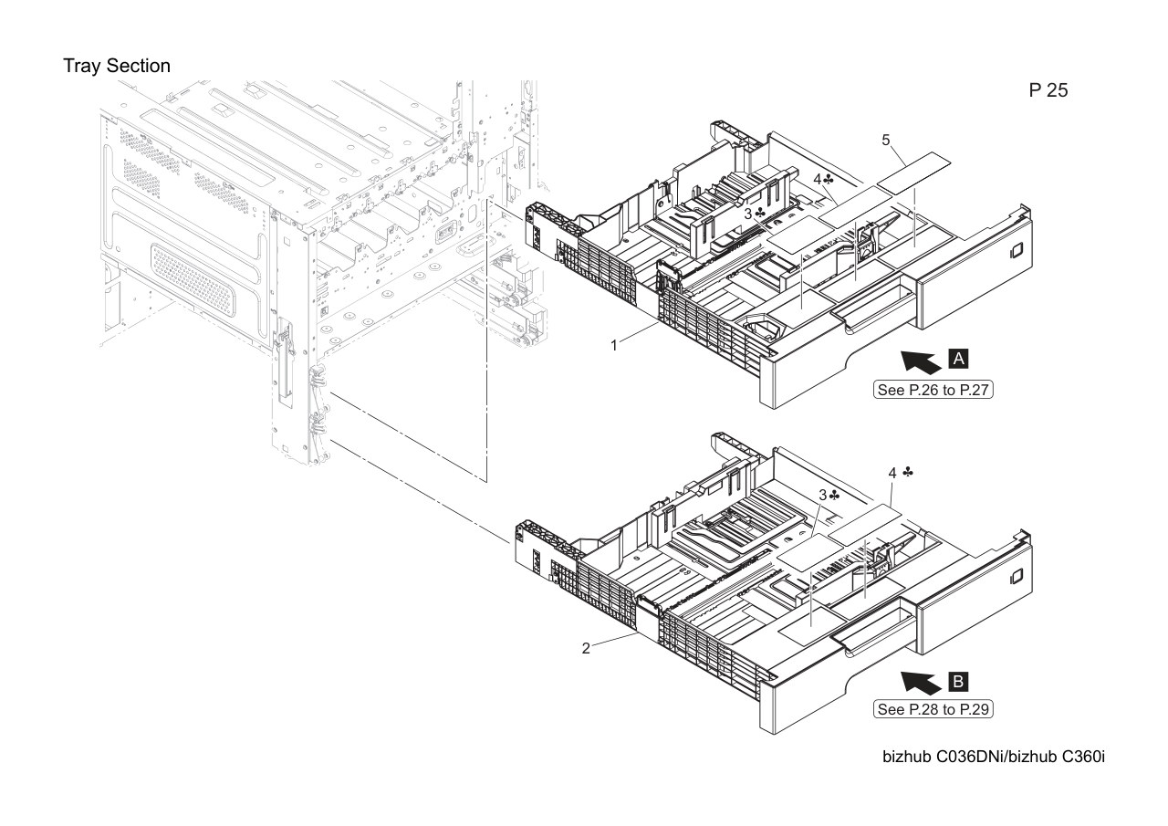 Konica Bizhub C360i Parts