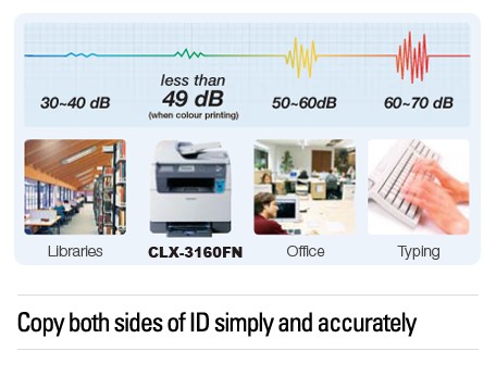 Clx3160Fn Features 26