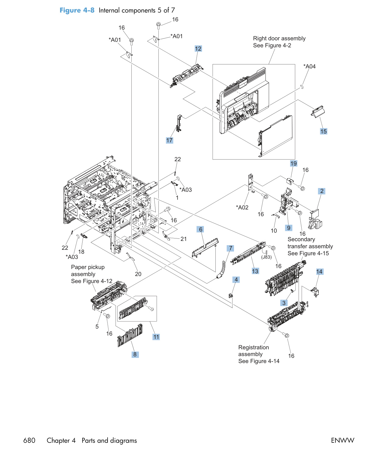 4-8 Internal components 5 of 7