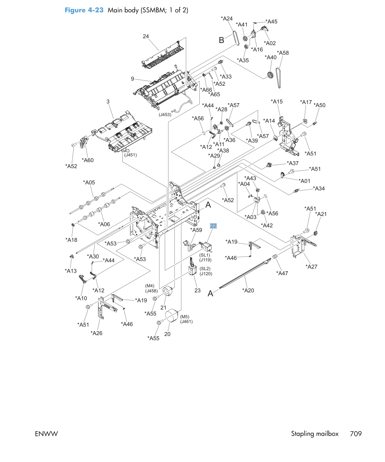 4-23 Main body (SSMBM; 1 of 2)