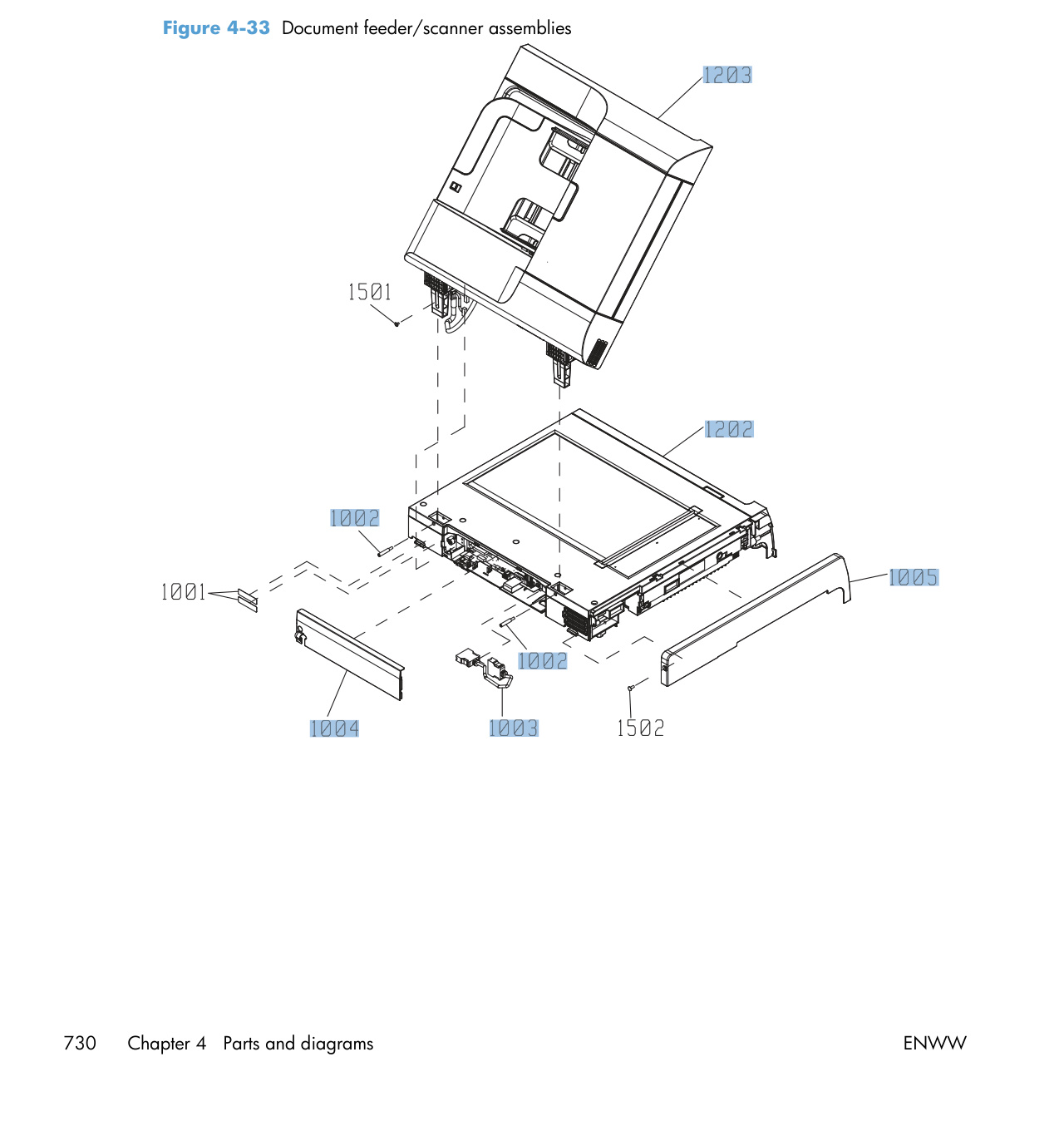 4-33 Document feeder/scanner assemblies