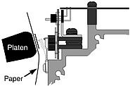 T6215/T6218 Line Matrix printer hammerbank operating diagram