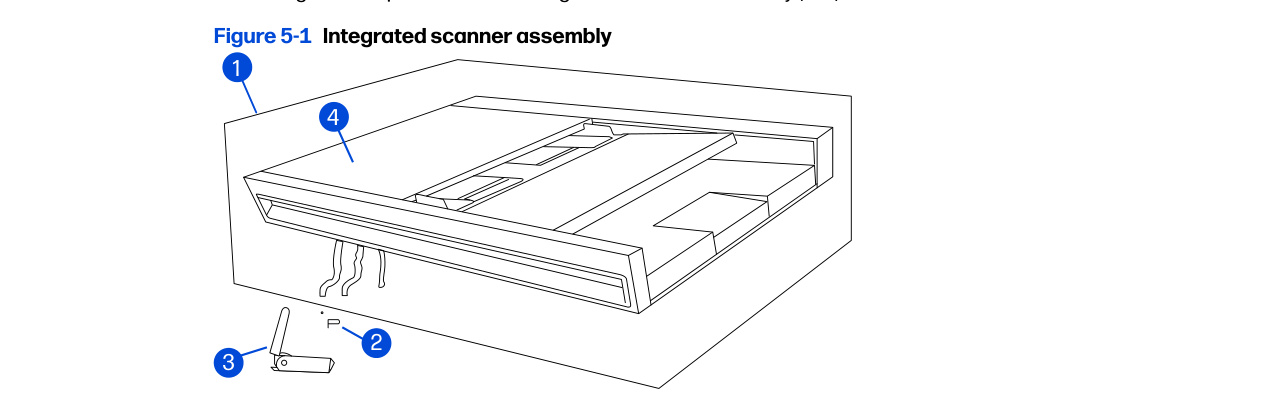 5-1 Integrated scanner assembly