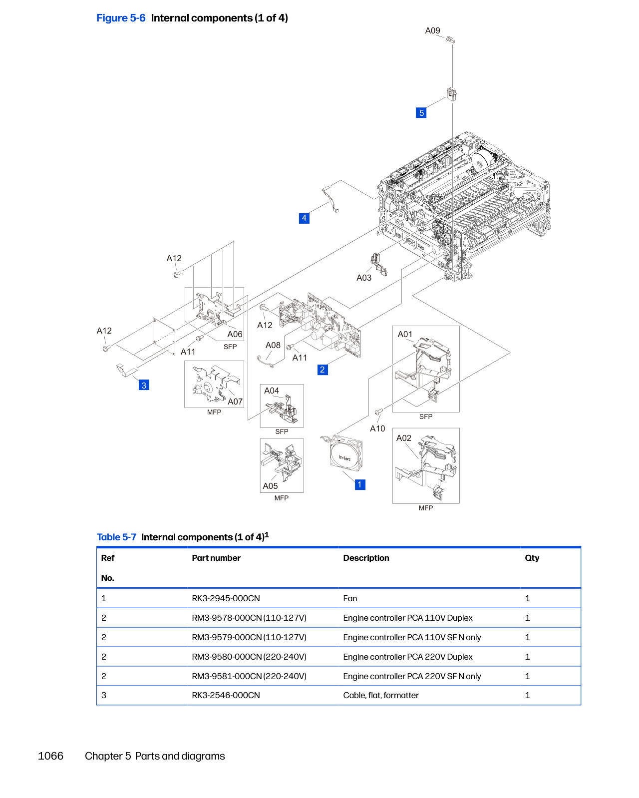 5-6 Internal components (1 of 4)