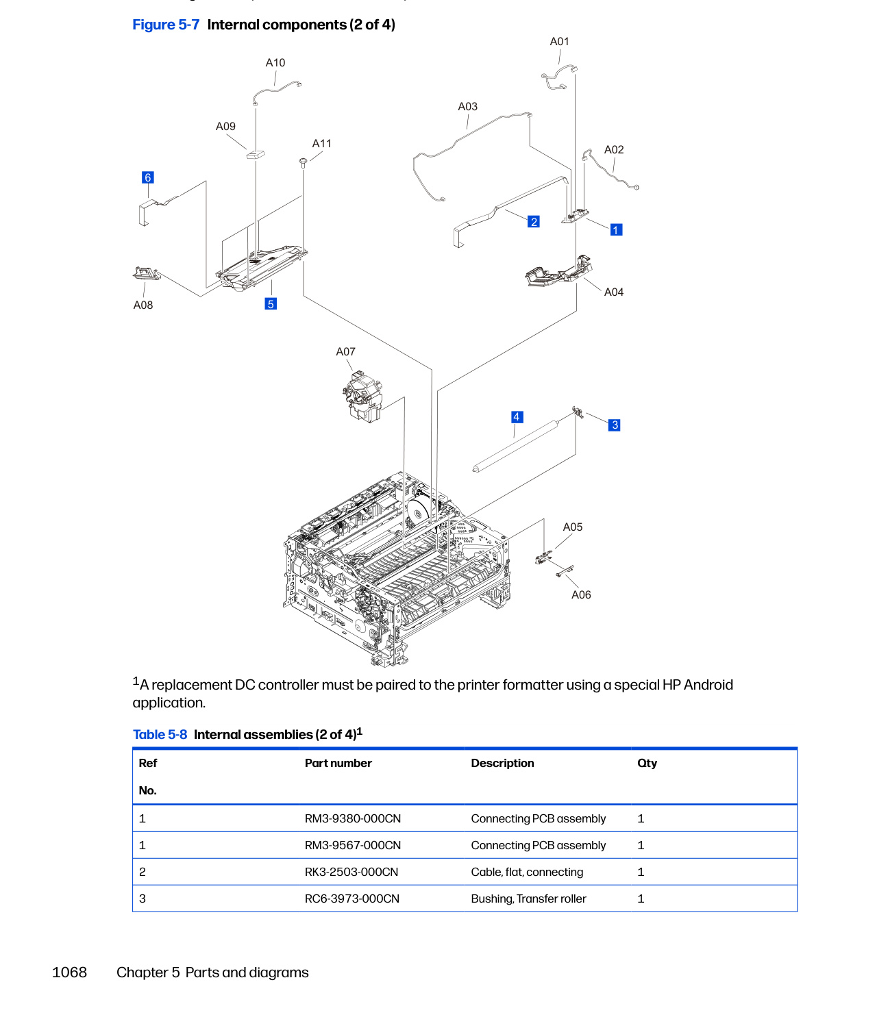 5-7 Internal components (2 of 4)