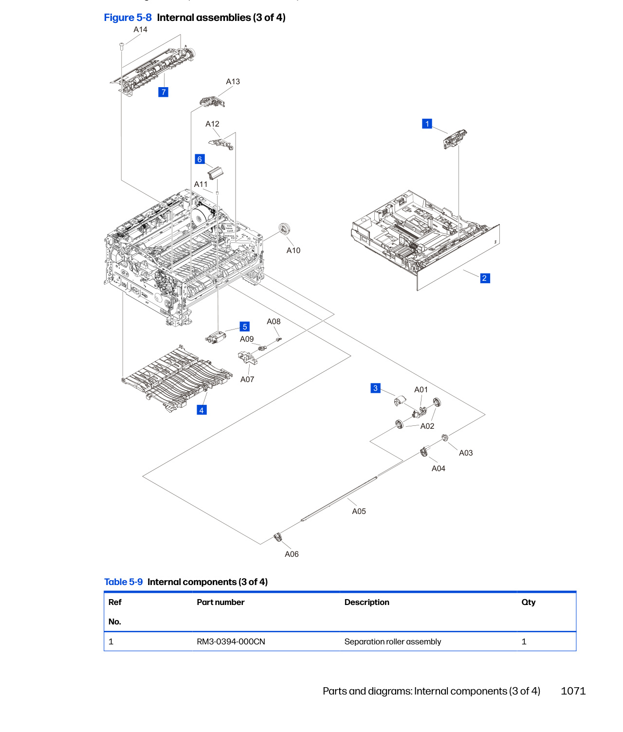 5-8 Internal assemblies (3 of 4)