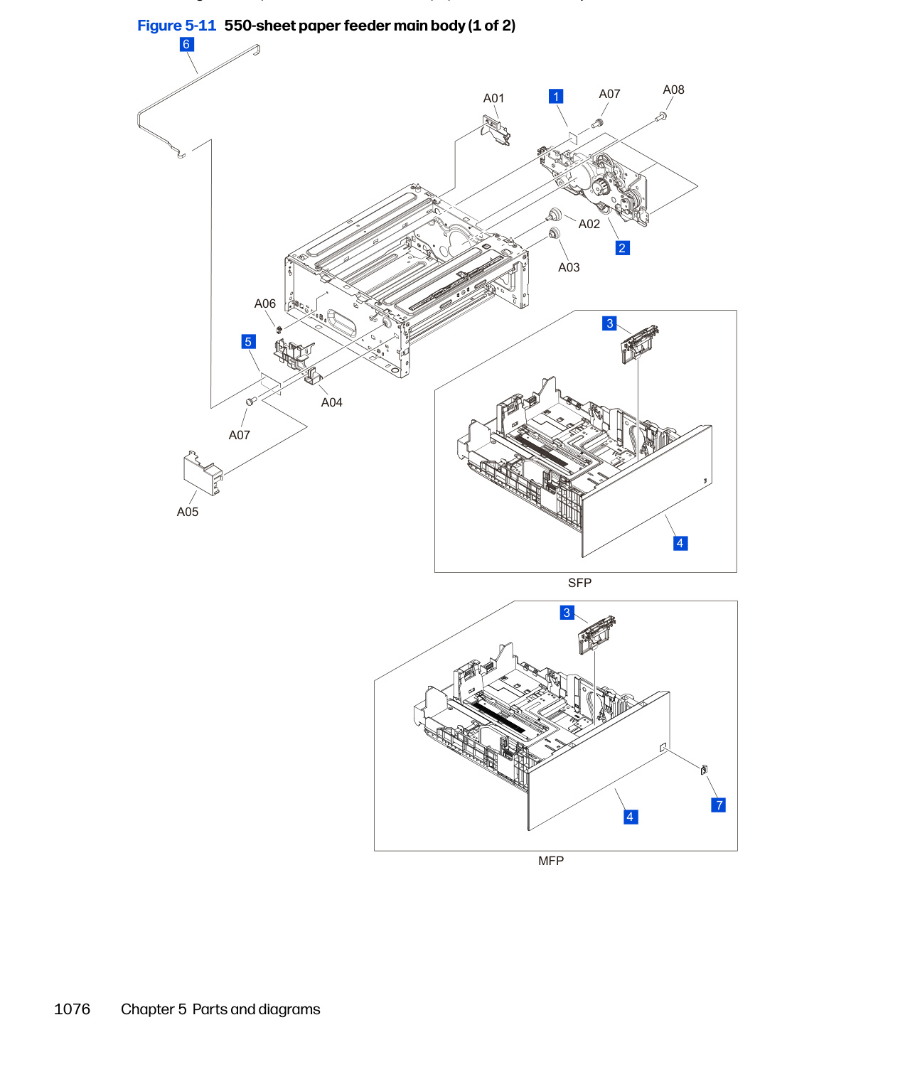 5-11 550-sheet paper feeder main body (1 of 2)