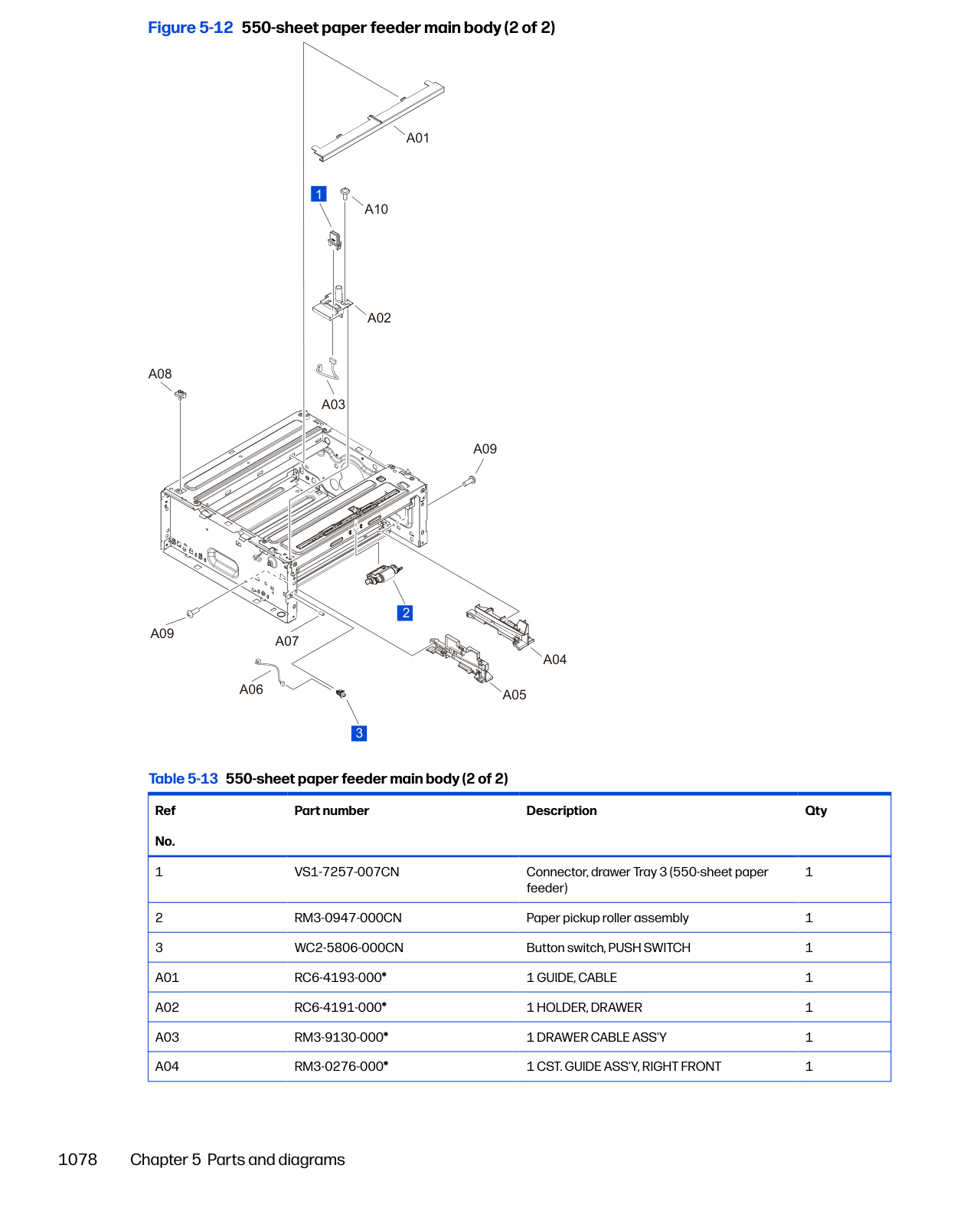 5-12 550-sheet paper feeder main body (2 of 2)