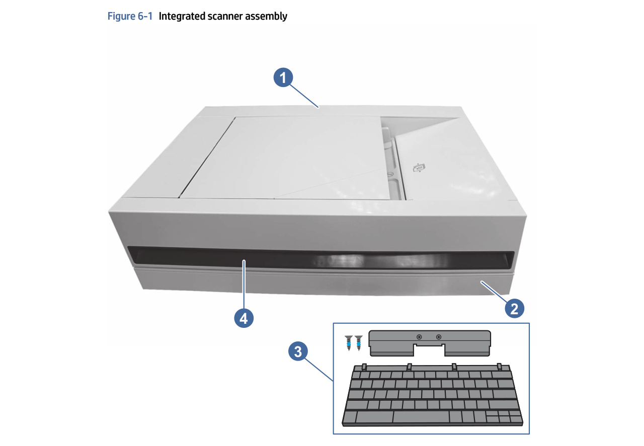 6-1 Integrated scanner assembly