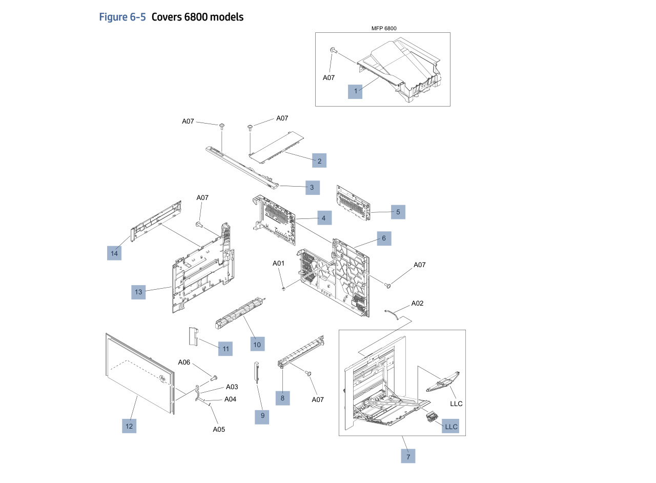 6-5 Covers 6800 models