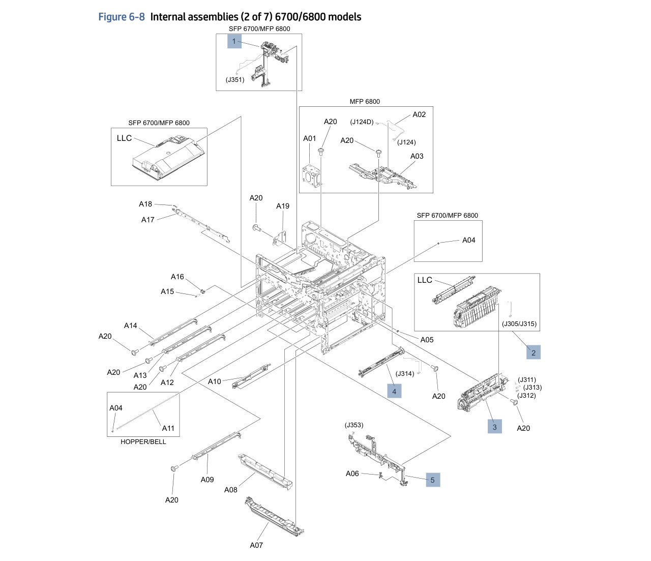 6-8 Internal assemblies (2 of 7) 6700/6800 models