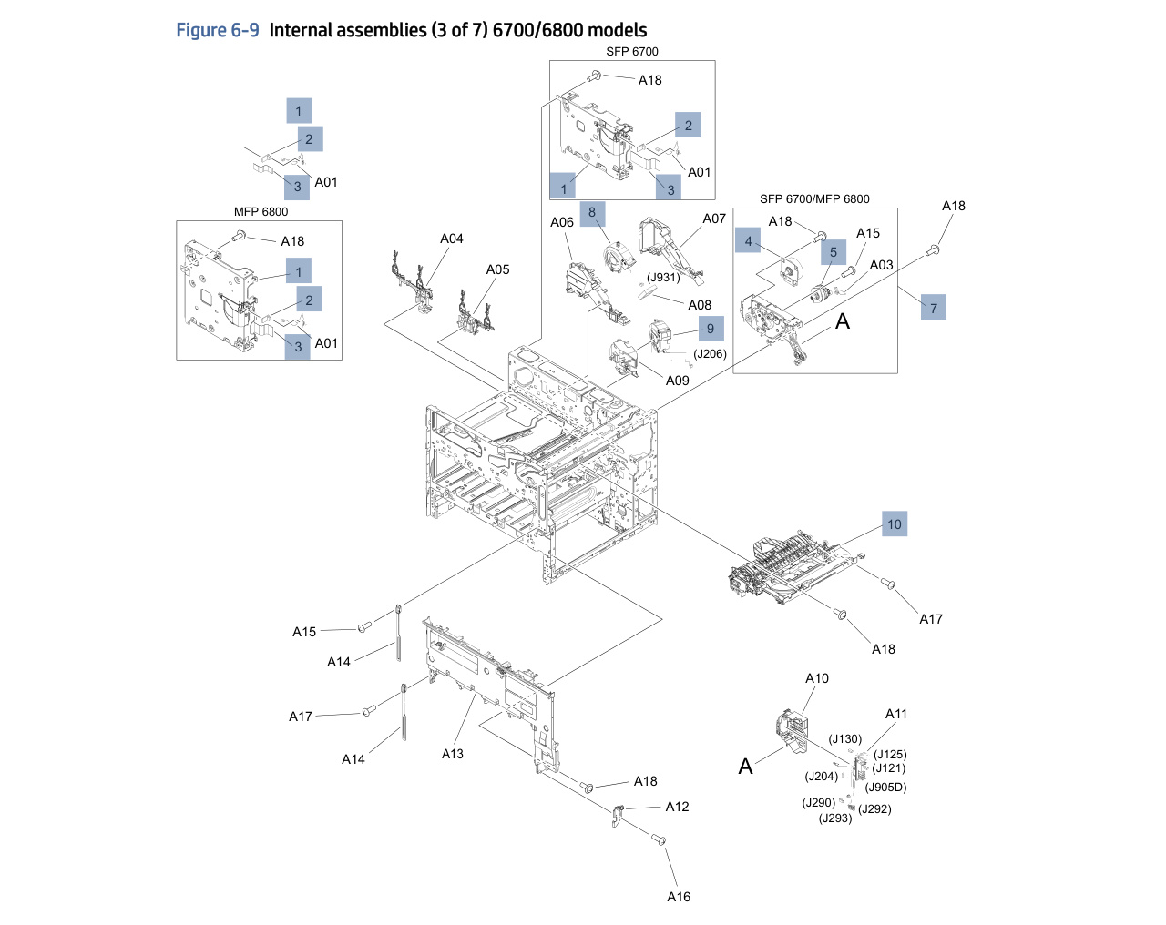 6-9 Internal assemblies (3 of 7) 6700/6800 models