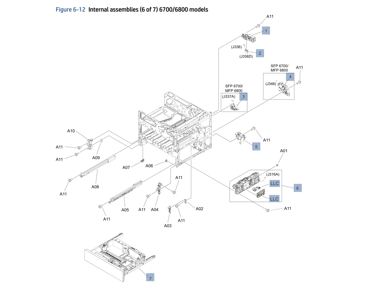 6-12 Internal assemblies (6 of 7) 6700/6800 models
