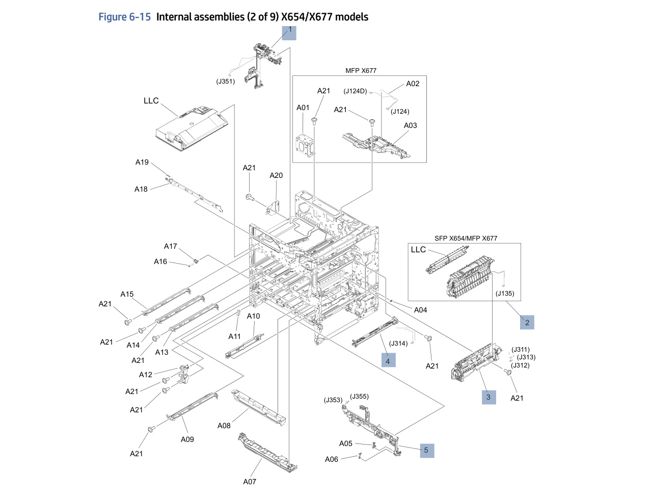 6-15 Internal assemblies (2 of 9) X654/X677 models