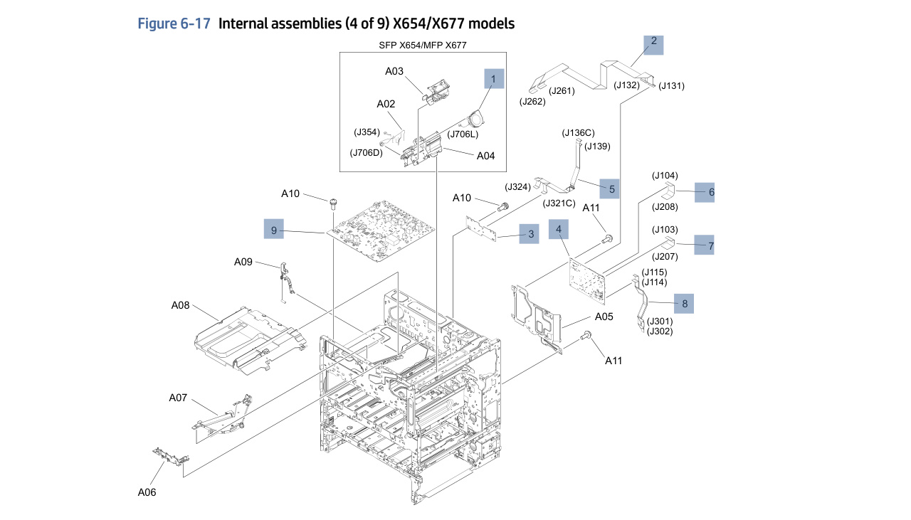 6-17 Internal assemblies (4 of 9) X654/X677 models