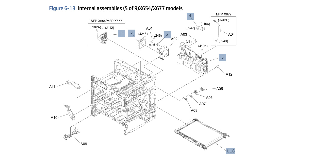 6-18 Internal assemblies (5 of 9)X654/X677 models