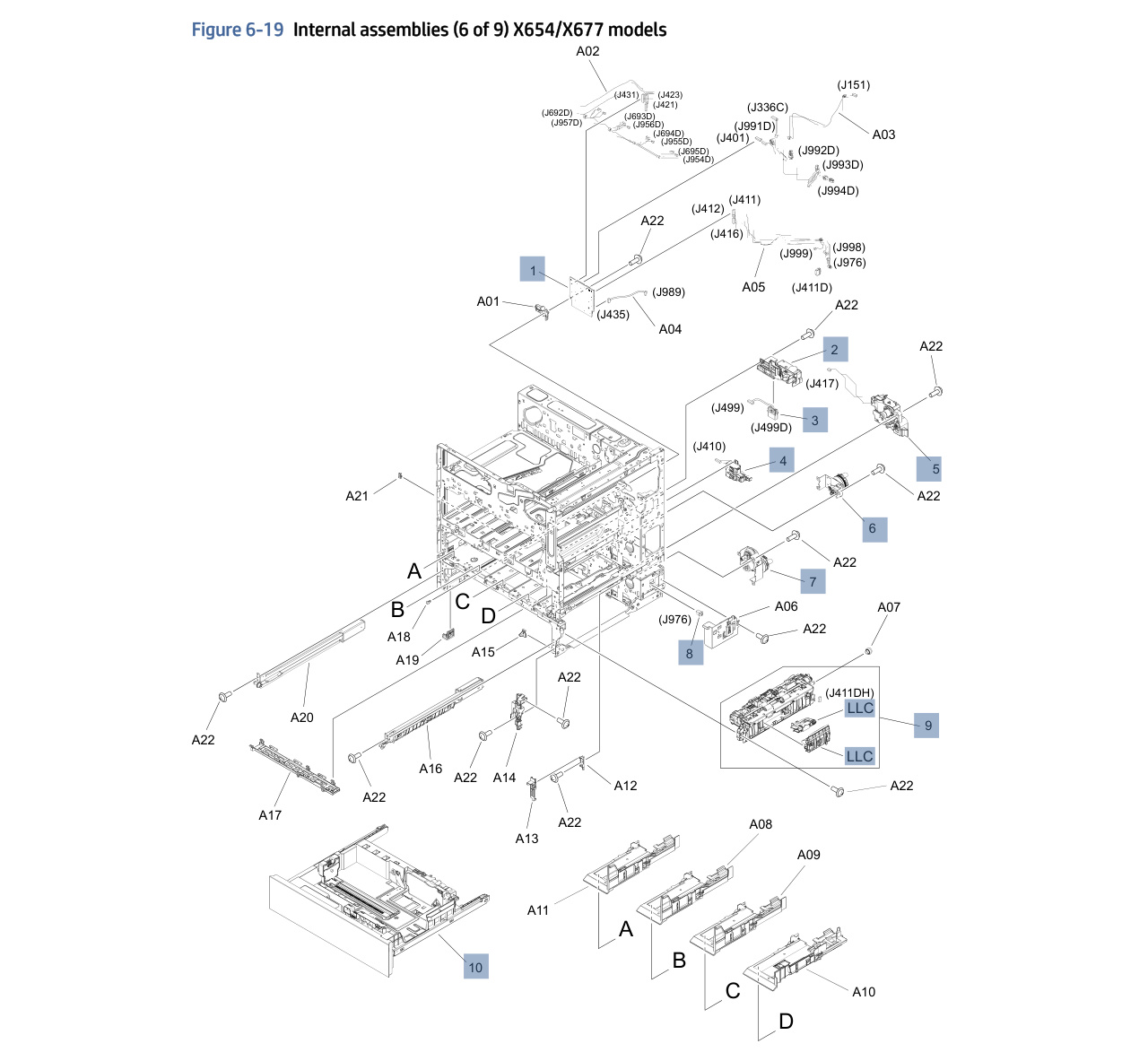 6-19 Internal assemblies (6 of 9) X654/X677 models