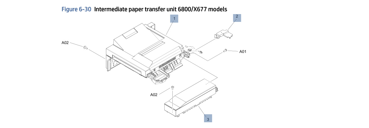 6-30 Intermediate paper transfer unit 6800/X677 models