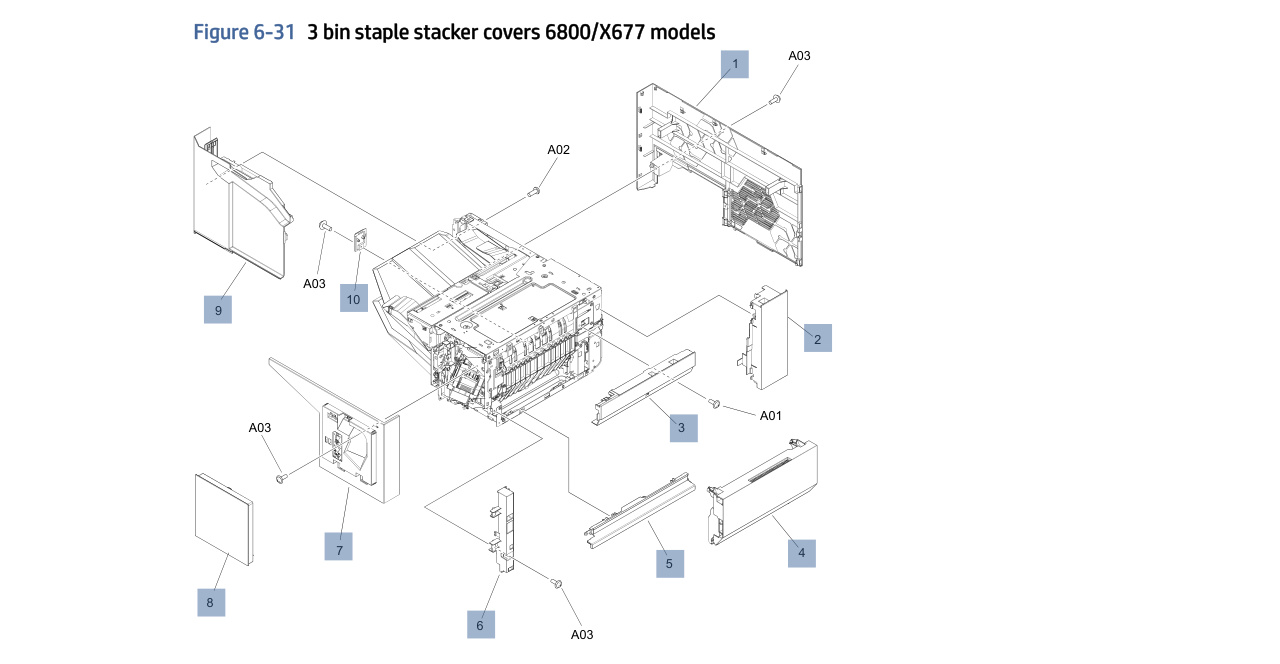 6-31 3 bin staple stacker covers 6800/X677 models