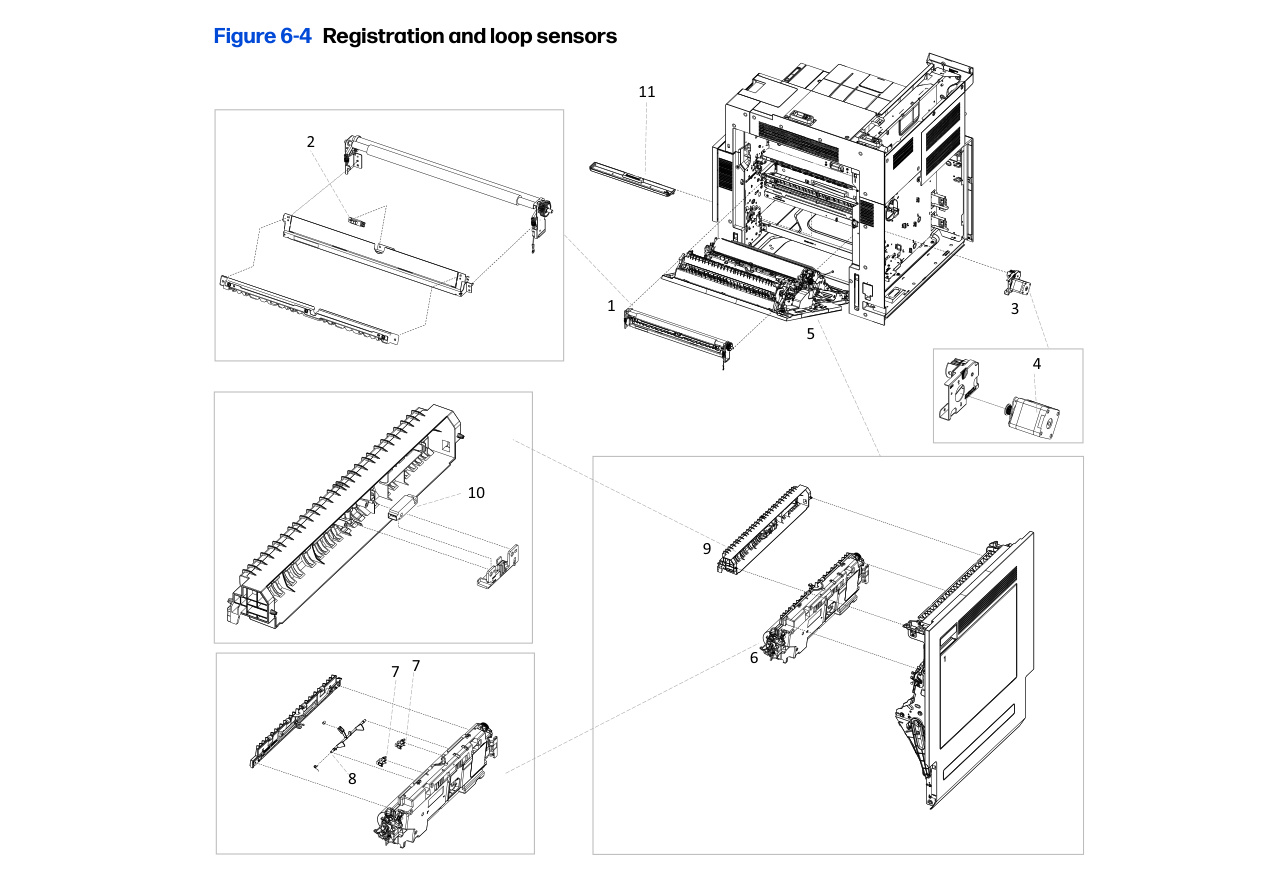 6-4 Registration and loop sensors