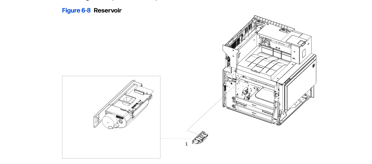 6-8 Reservoir