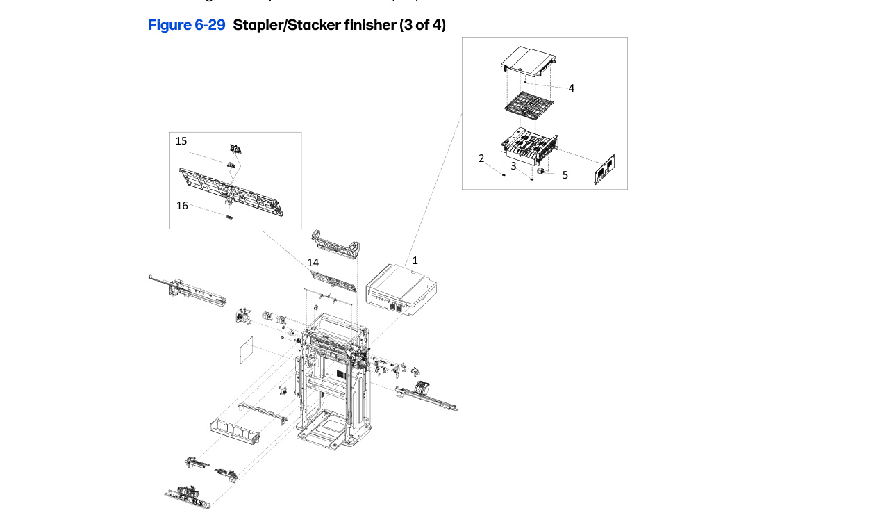 6-29 Stapler/Stacker finisher (3 of 4)