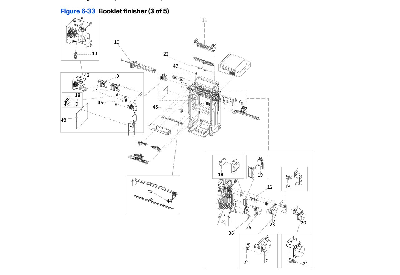 6-33 Booklet finisher (3 of 5)