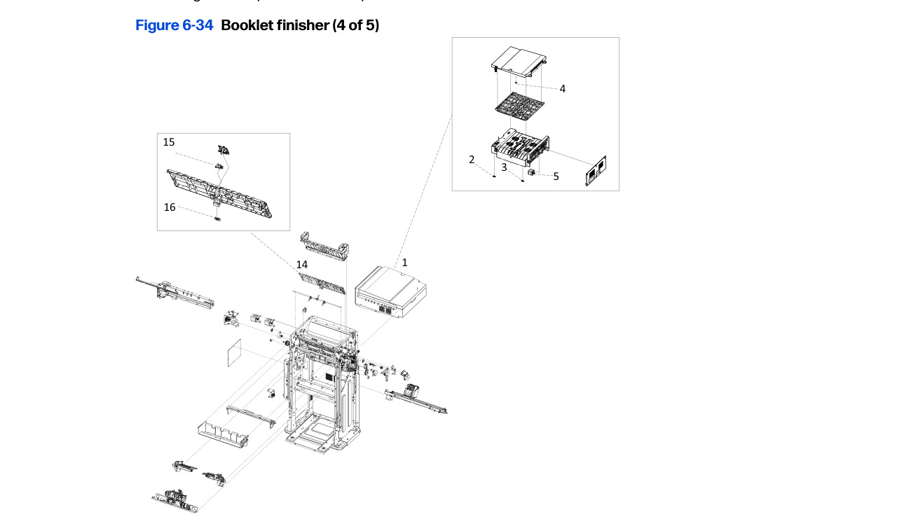 6-34 Booklet finisher (4 of 5)