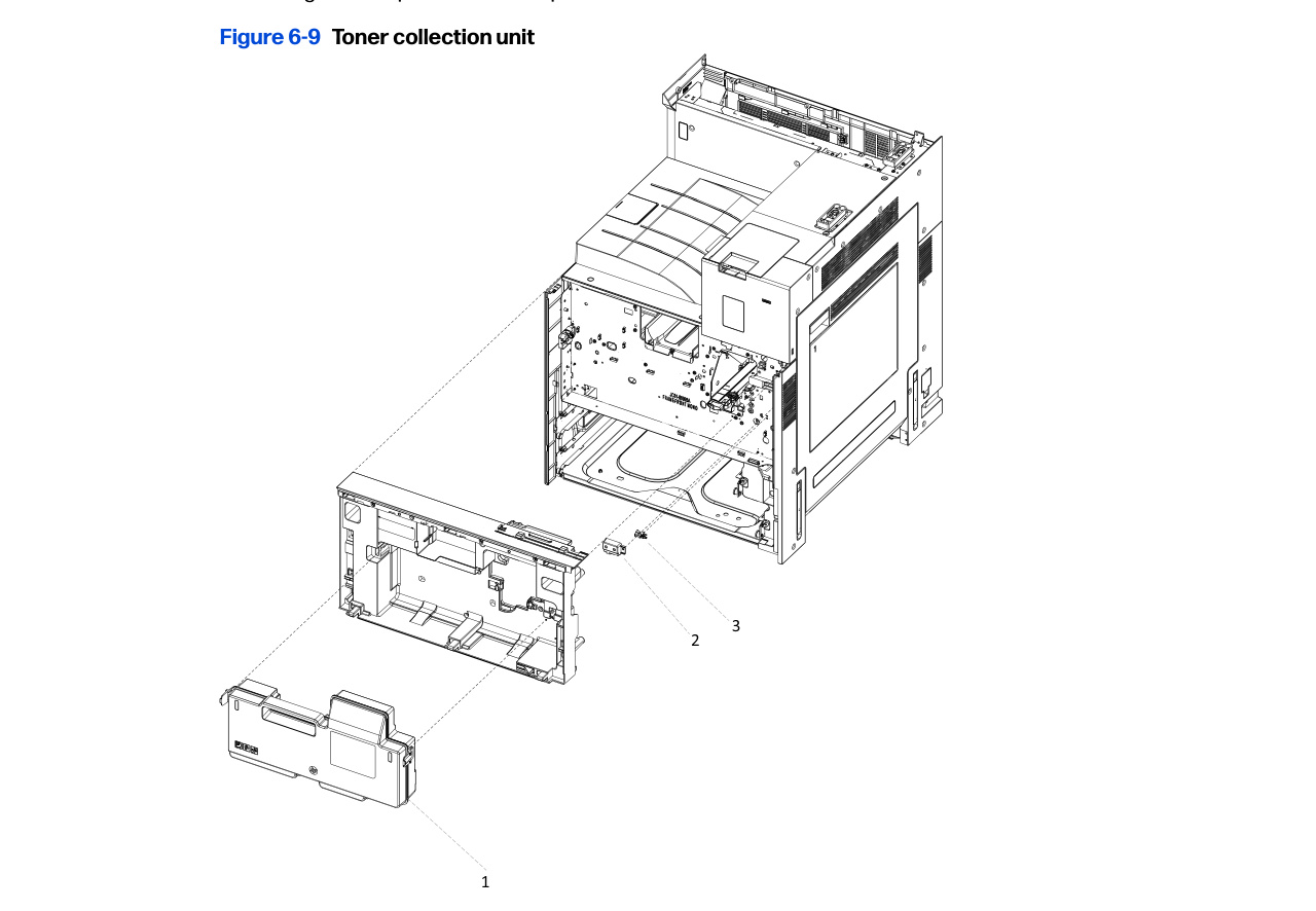 6-9 Toner collection unit