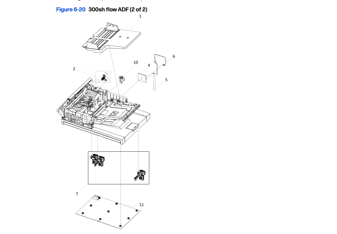 6-20 300sh flow ADF (2 of 2)