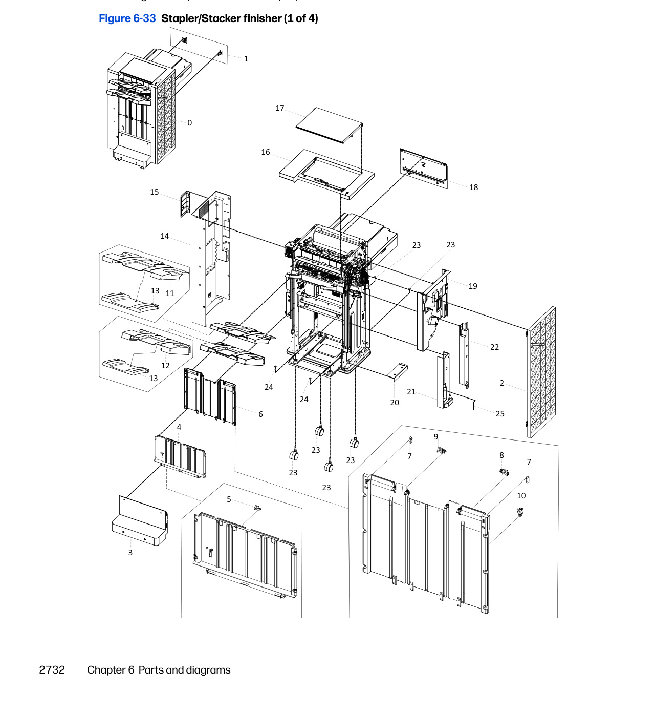 6-33 Stapler/Stacker finisher (1 of 4)