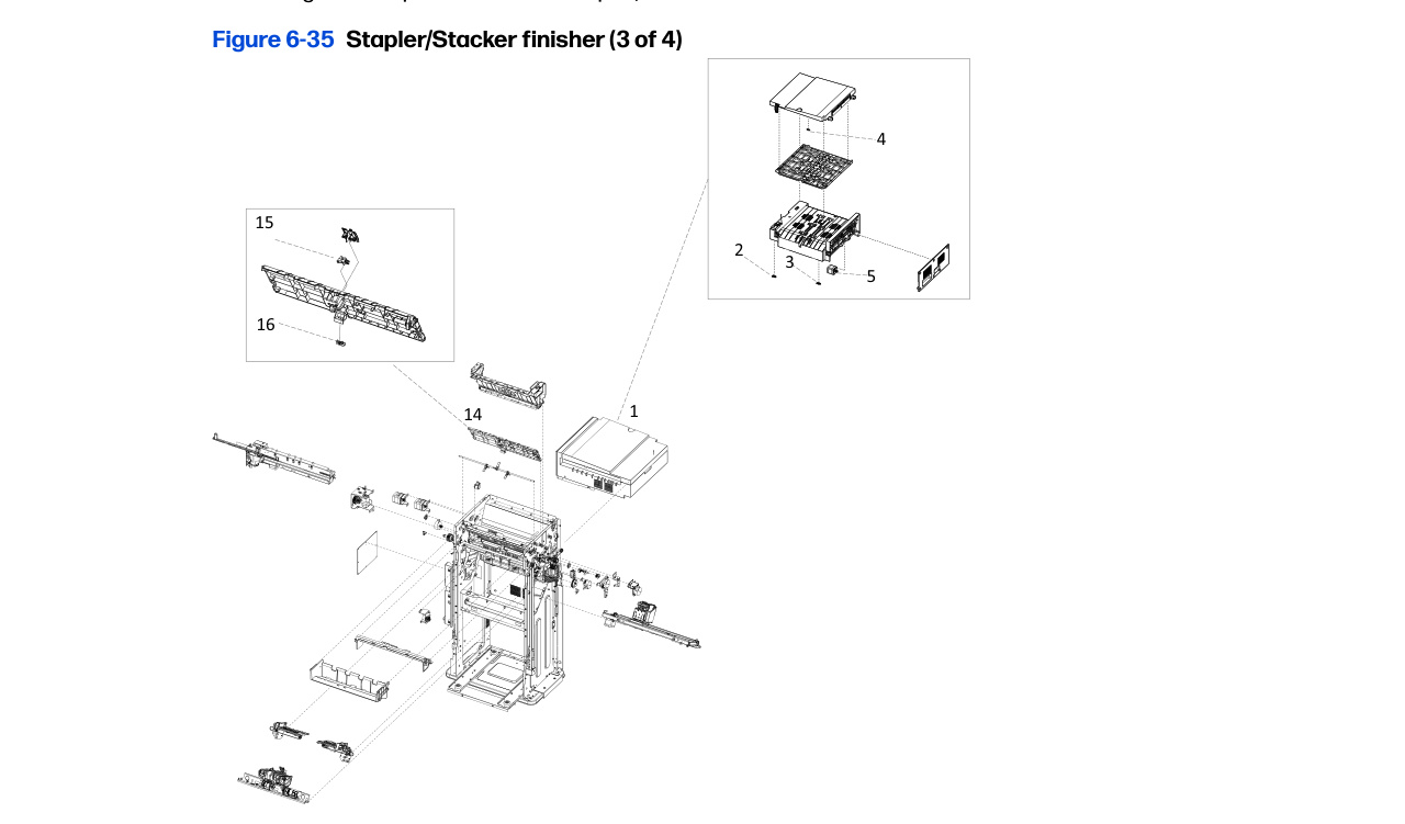 6-35 Stapler/Stacker finisher (3 of 4)