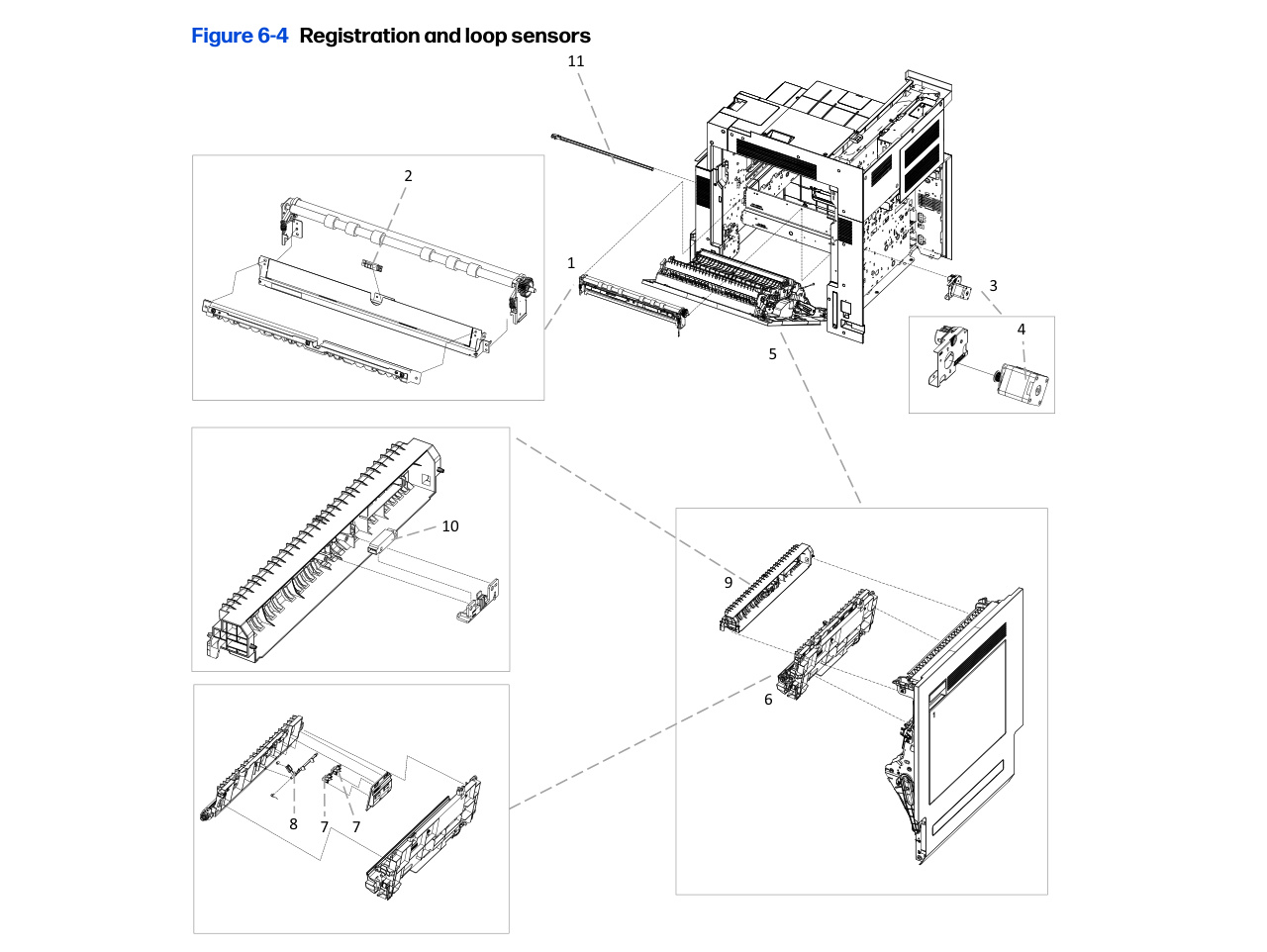6-4 Registration and loop sensors