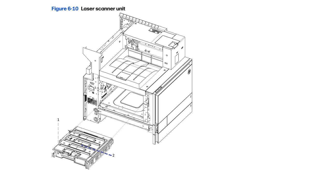 6-10 Laser scanner unit