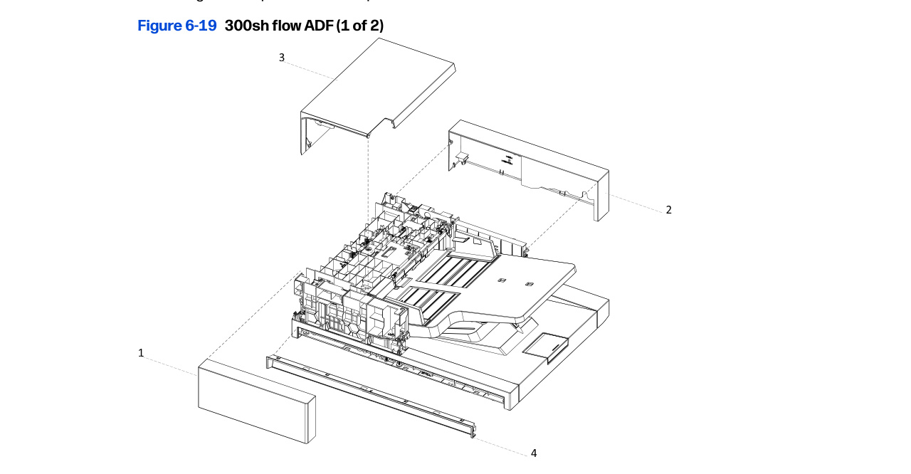 6-19 300sh flow ADF (1 of 2)