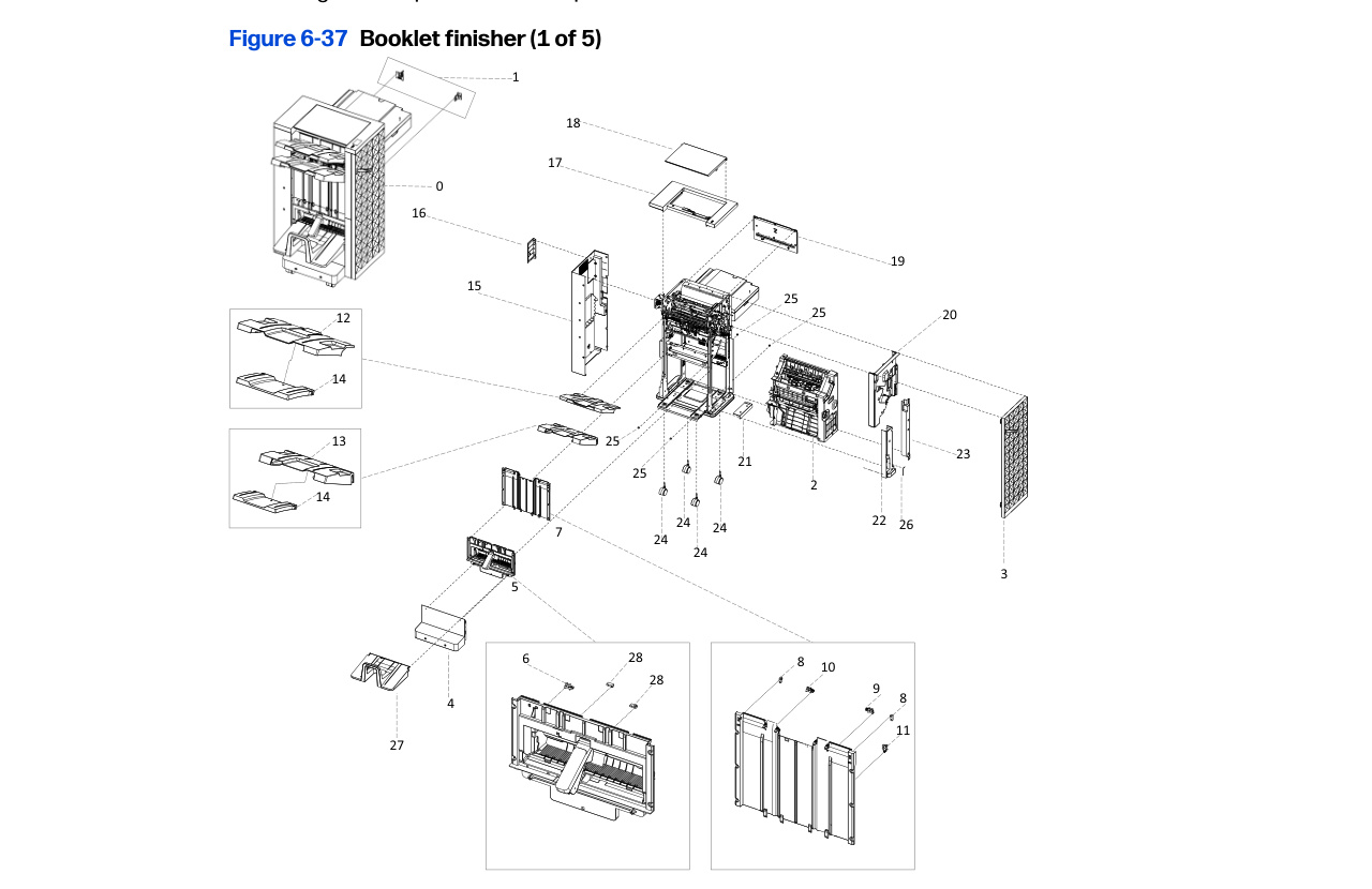 6-37 Booklet finisher (1 of 5)