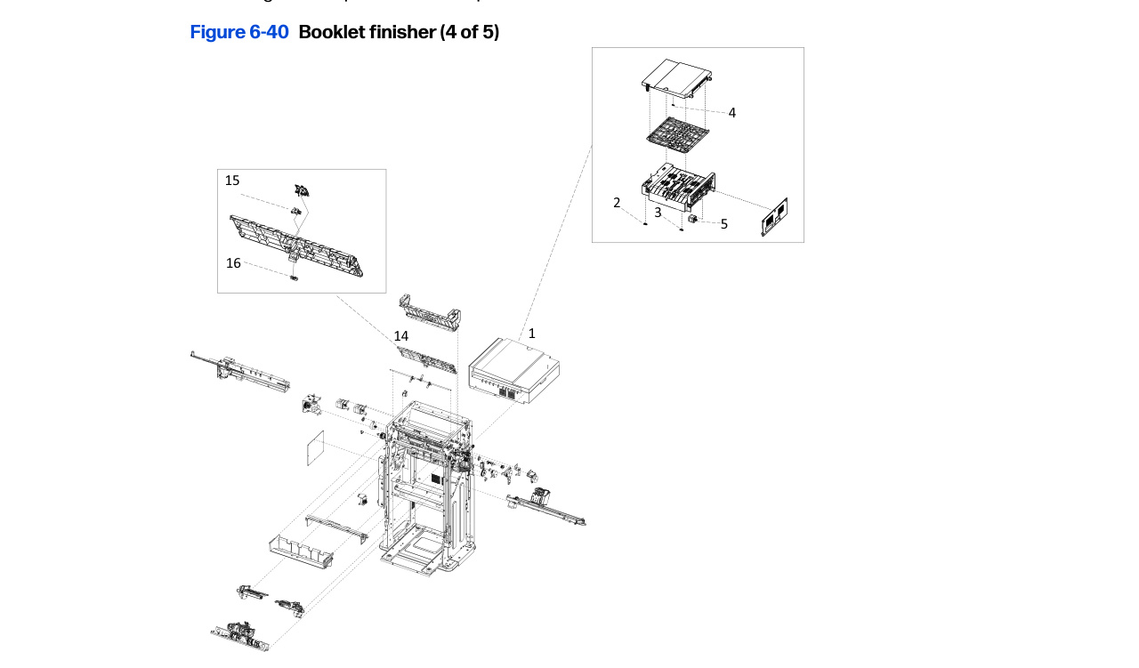 6-40 Booklet finisher (4 of 5)